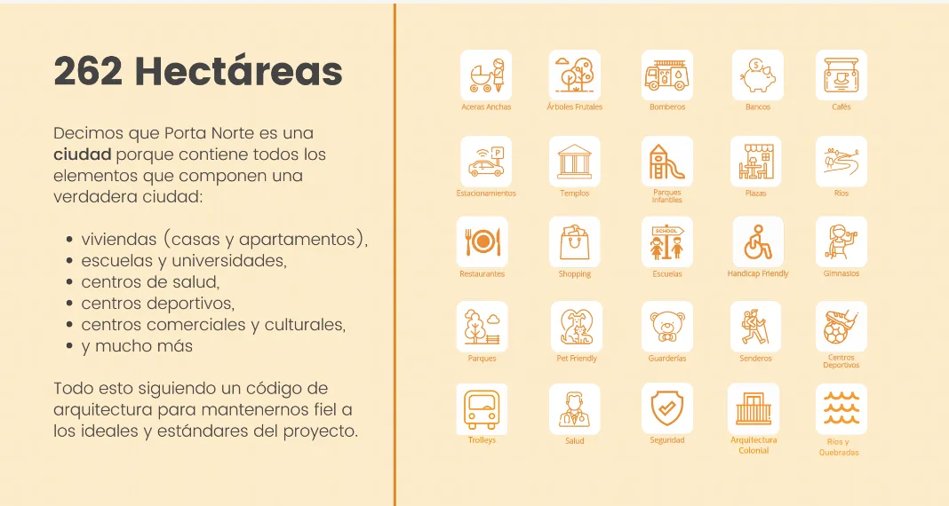 Panamá Norte - Porta Norte