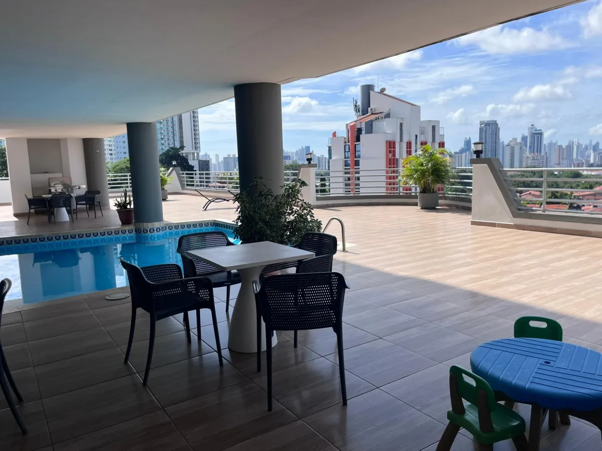 Penthouse - Las mejores vistas de la ciudad