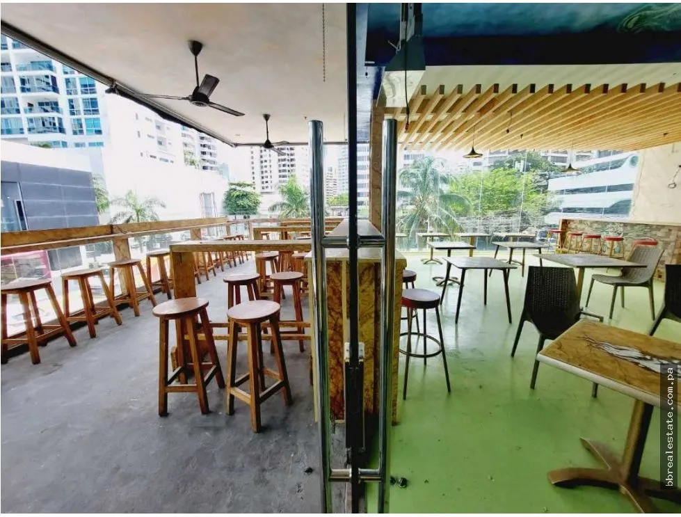 Commercial Space for Rent on Avenida Balboa