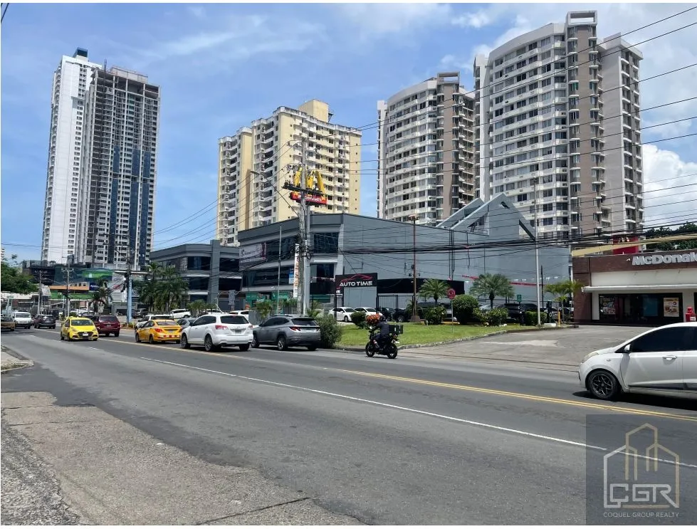 Alquiler de Local Comercial Vía España - Panamá