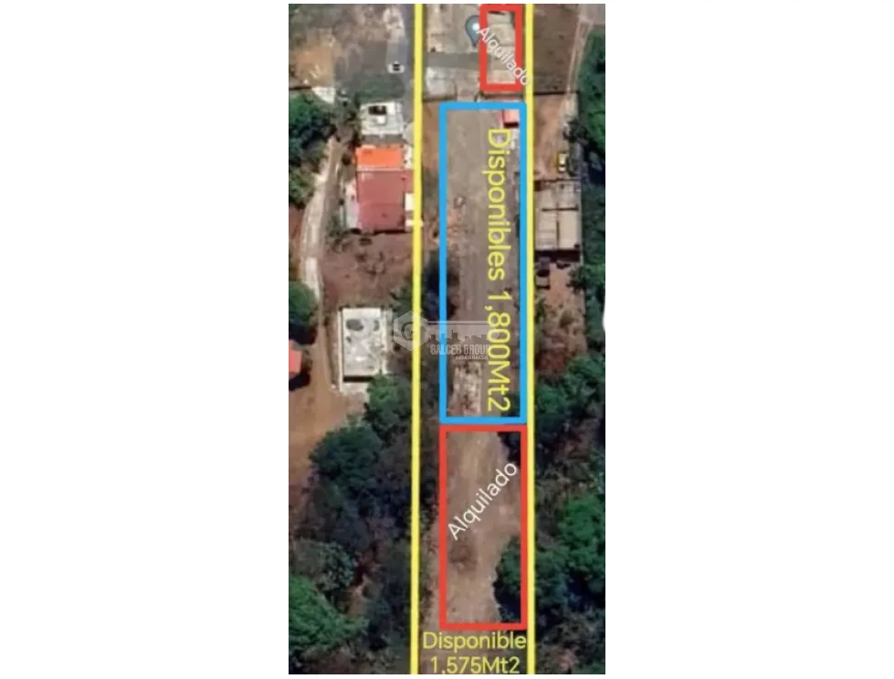 Commercial Space for rent in Sabanitas