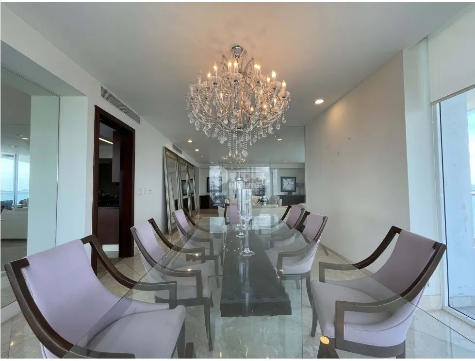 Apartment for rent in Punta Paitilla