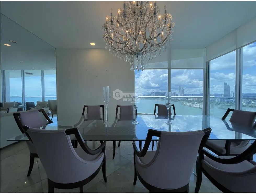 Apartment for rent in Punta Paitilla