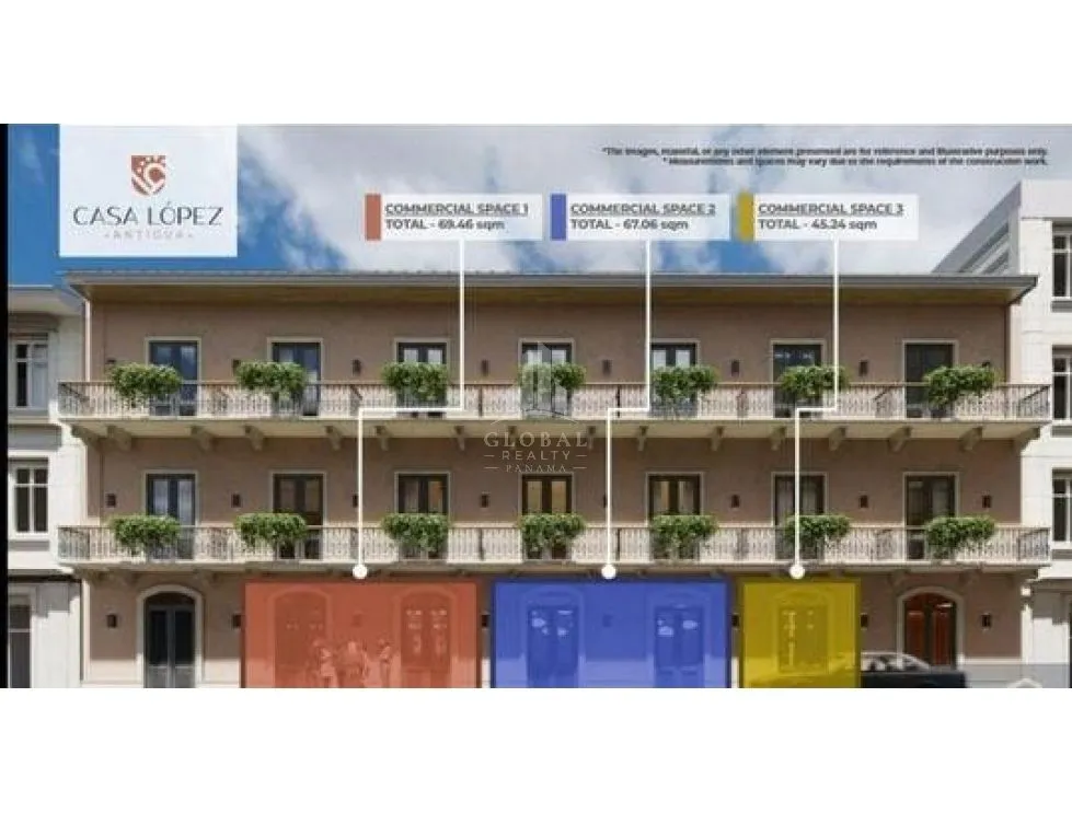 Commercial Space for sale in Panama