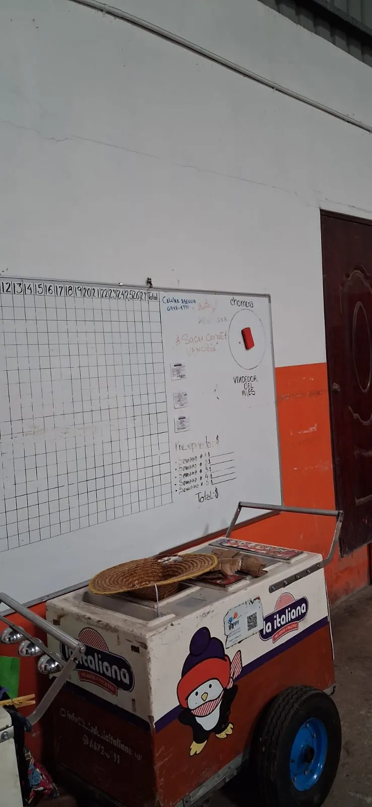 Sale of Industrial and Commercial Warehouse | El Coco, La Chorrera