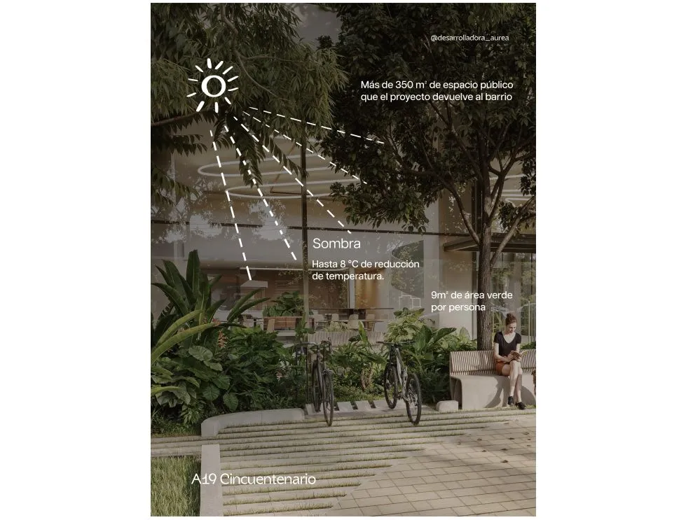 Pre-sale Apartments at A19 Cincuentenario, Coco del Mar. YP